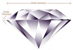 Diamond Girdle