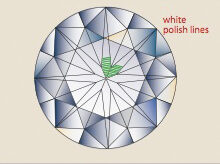 Good Diamond Polish