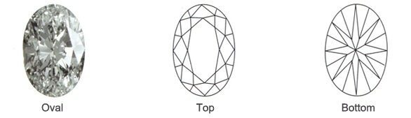 Popular Loose Oval Diamond Shape